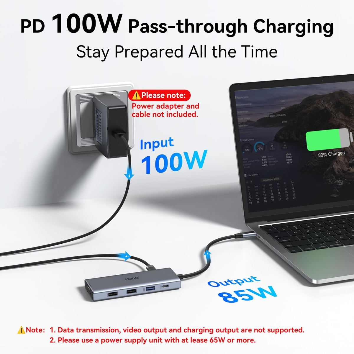 HODO USB ports in use transferring files quickly to external drive for efficient backups