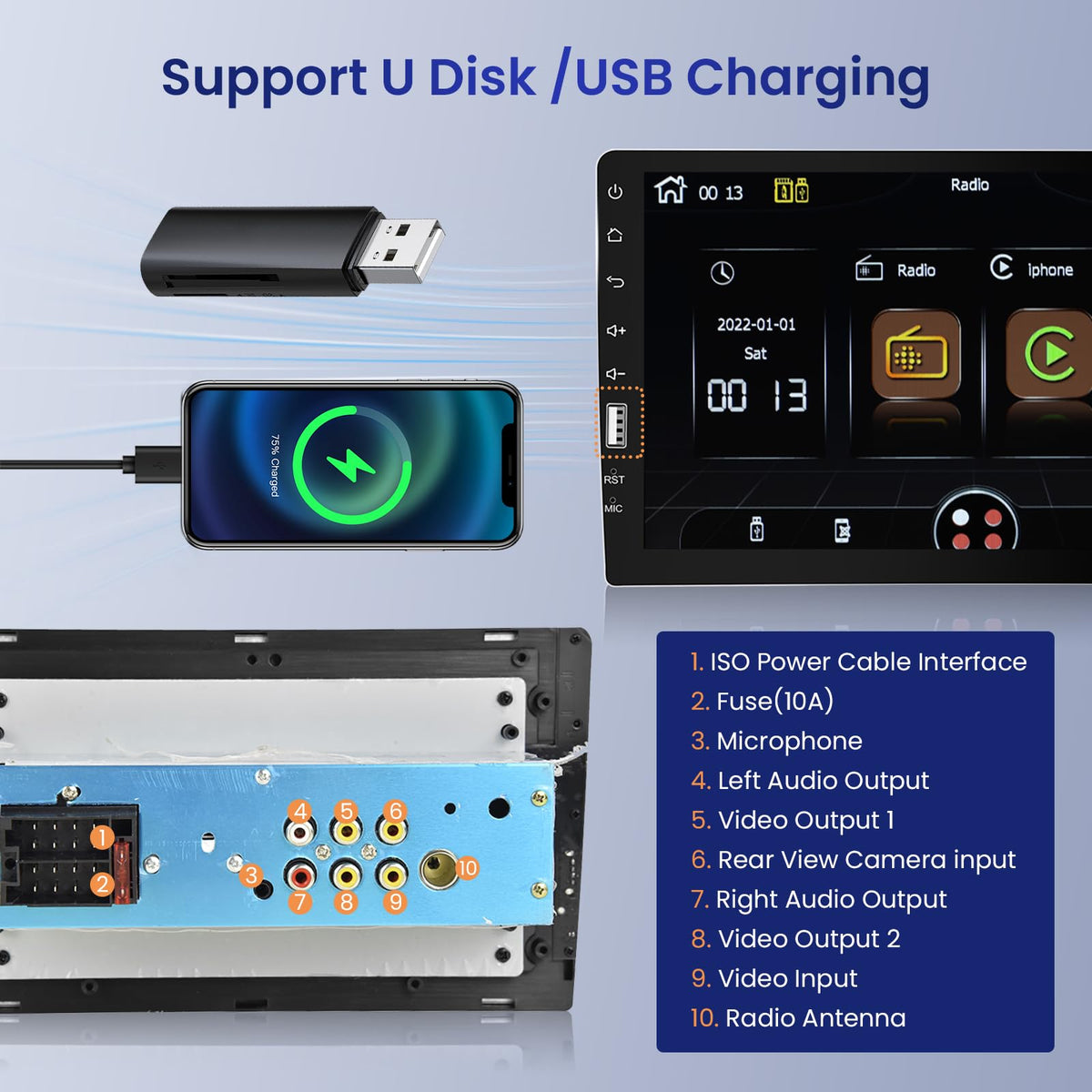 Hodozzy 9-inch touch screen with seven color backlighting for easy visibility