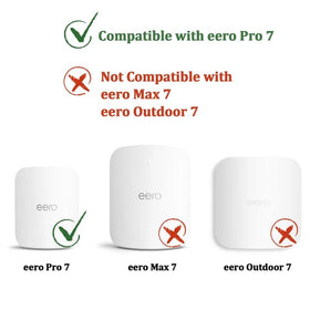 HOGEE eero Pro 7 mounting hardware included for quick setup.