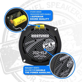 Large magnet with cooling vents supports sustained output and reliability.