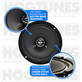 Hogtunes metal mesh grills provide durability during rides.