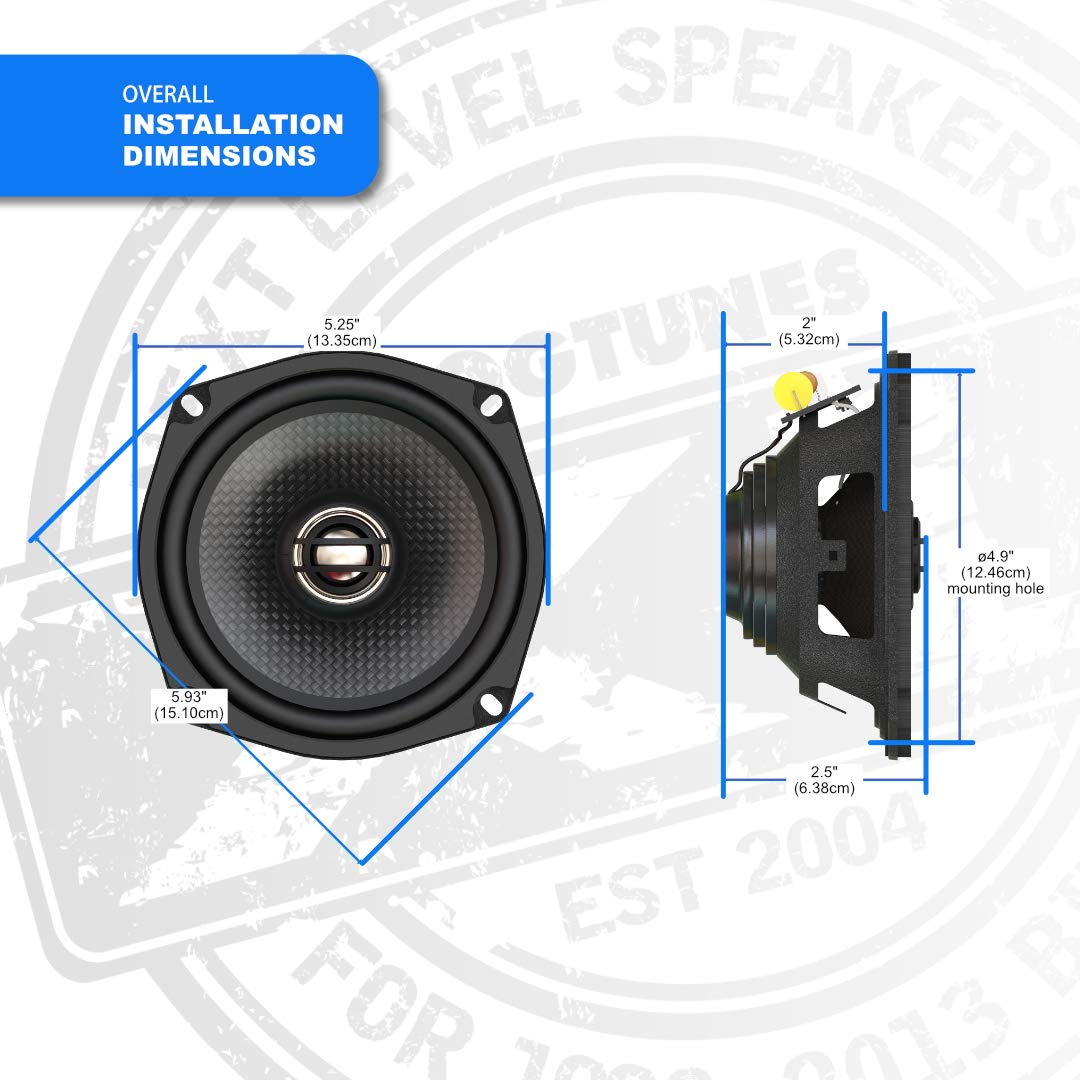 Neodymium magnet design in Hogtunes XL speakers for cooler performance.