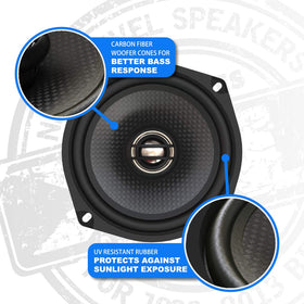 Hogtunes XL series 5-25 inch woofers with carbon fiber cone close-up.