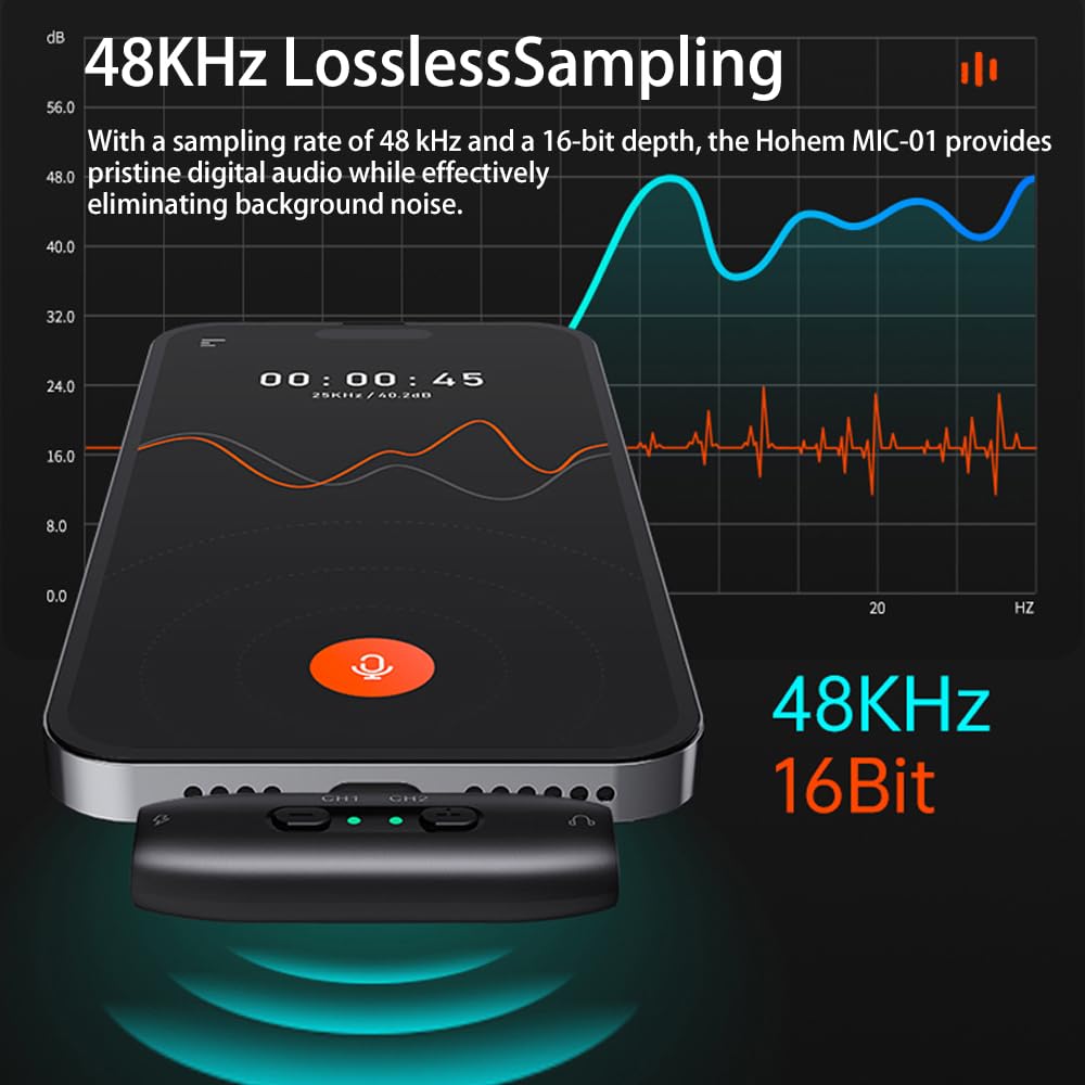 Hohem MIC-01 clip-on mic ideal for smartphones and cameras during travel.