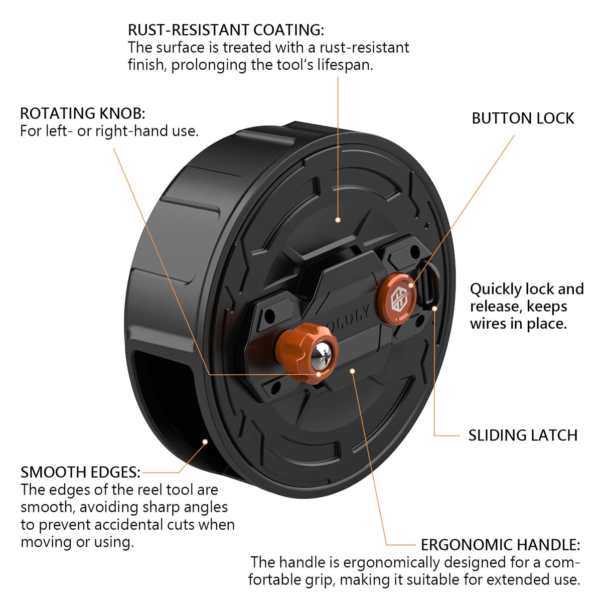 Holdly ambidextrous rewind knob detail offering secure grip for fast winding