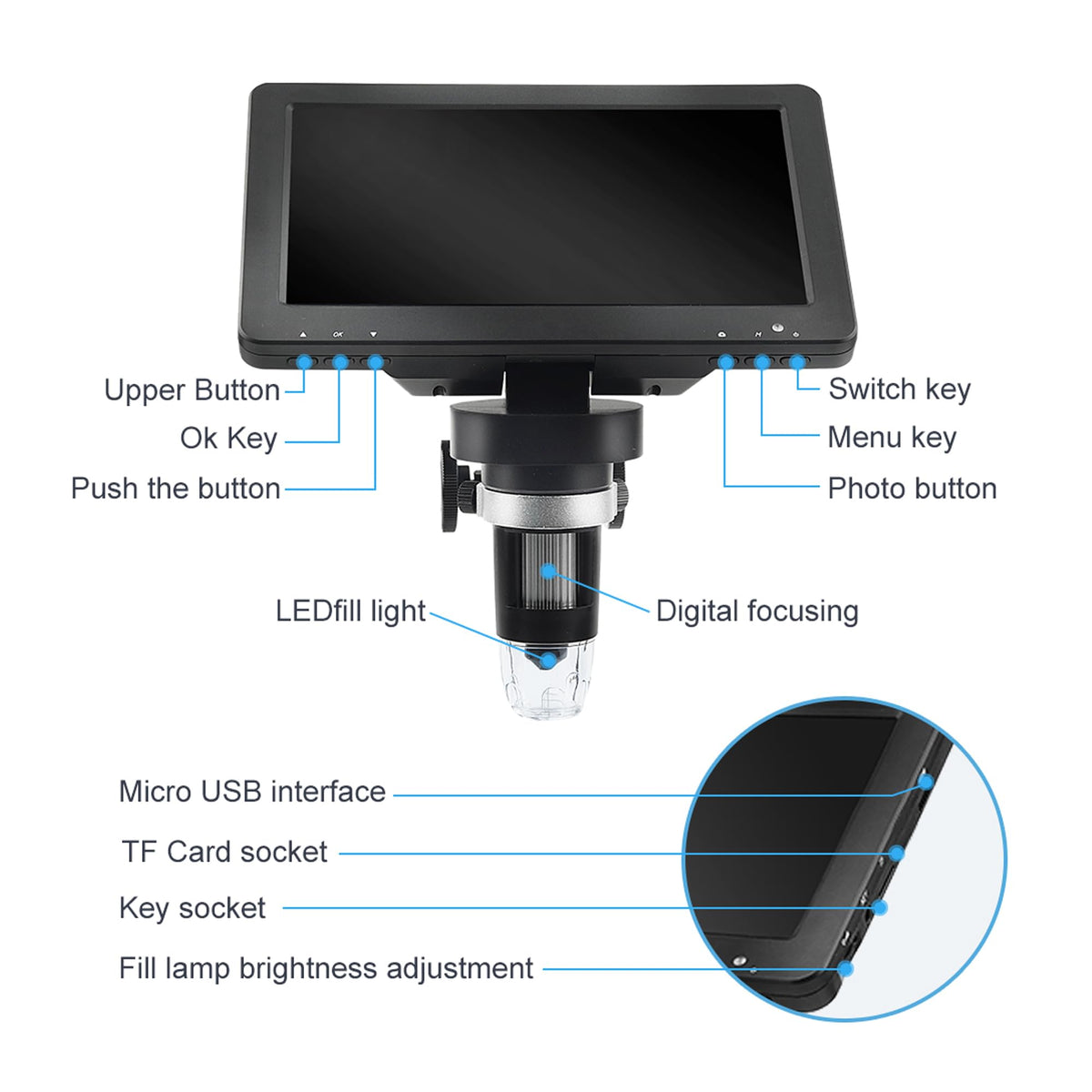 HOLEPLUS DM9 ideal for coin, stamp, and micro-soldering observations.