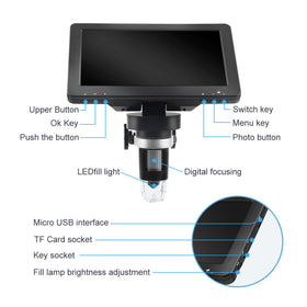 HOLEPLUS DM9 ideal for coin, stamp, and micro-soldering observations.