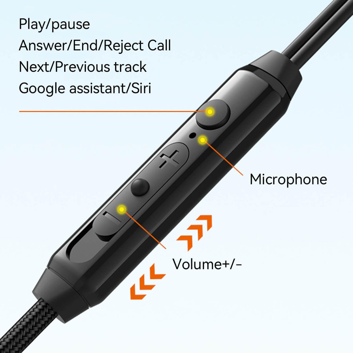 Holiper earbuds volume control slider for easy on-device adjustments.