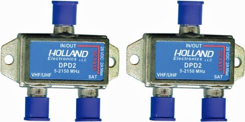 Holland Electronics diplexer front view showing compact design and quick installation benefit