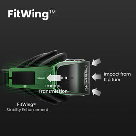 AI-trained workouts and templates adapt to your progress