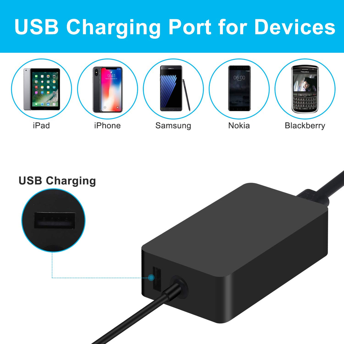 HOME PUFF Surface Pro charger ready for worldwide use with 100-240V input.