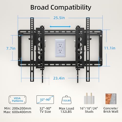 HOME VISION included hardware and template for faster, accurate installation