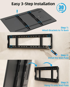 HOME VISION pull strap release closeup for easy TV removal benefit
