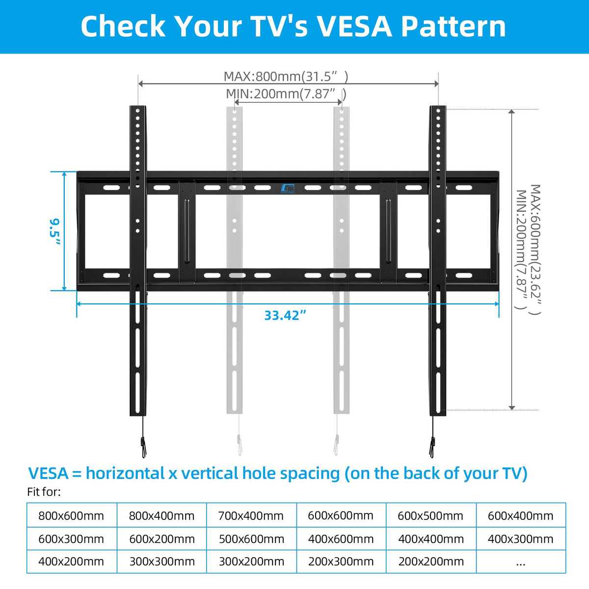 HOME VISION VESA bracket detail showing compatibility with large patterns