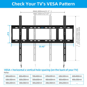 HOME VISION VESA bracket detail showing compatibility with large patterns