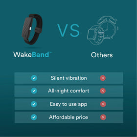 Homedics WakeBand in bedroom morning scene showing partner undisturbed by silent alarm