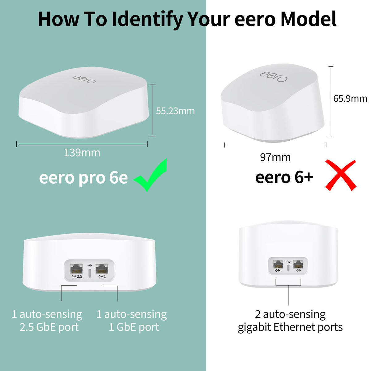 HomeMount eero Pro 6e 360° signal boost for wider coverage.