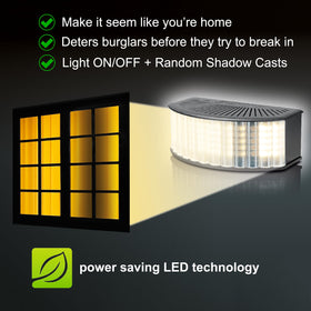 homeshadows closeup of LED array and lens detail emphasizing efficient light