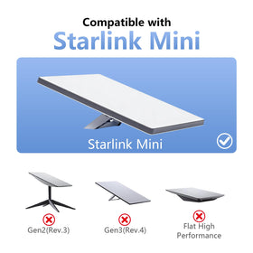 HOMESOLTRY Starlink Mini mounted on an RV roof, provides secure connectivity while driving