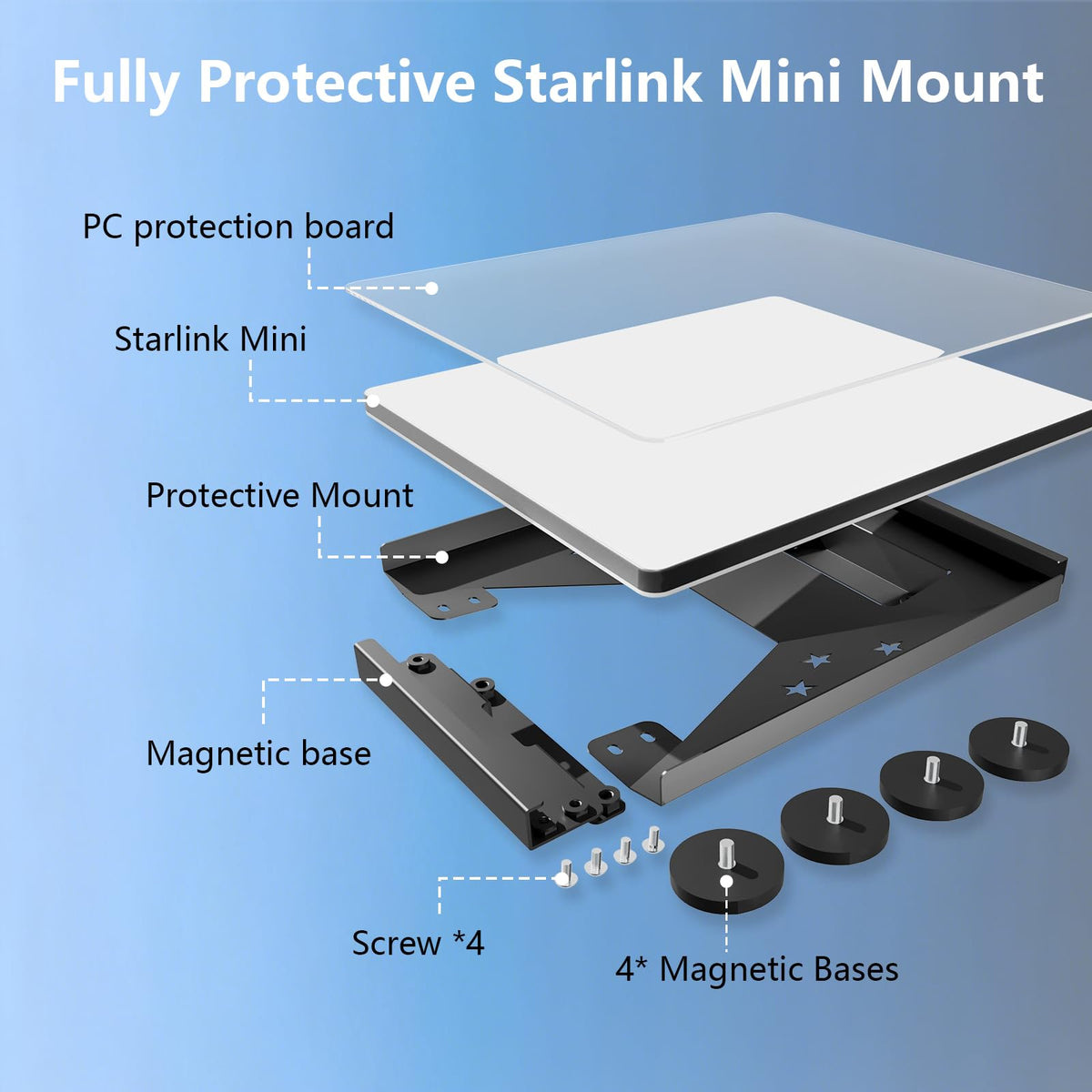 HOMESOLTRY Starlink Mini mounted on a pickup truck, resists wind and off-road vibration