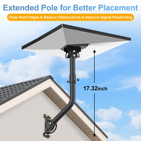 HOMESOLTRY mounted on exterior wall demonstrating versatility and stable hold