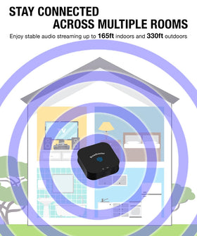 HomeSpot BA210 v2 with Toslink optical cable plugged in highlighting high-quality digital input