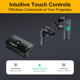HomeSpot TV ports demonstrate RCA, optical, and 3.5mm inputs for versatile compatibility.