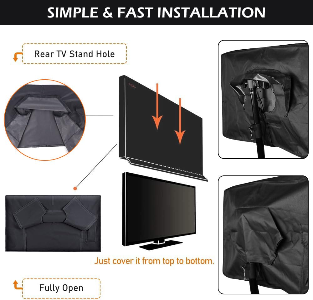 HOMEYA cover features bottom Velcro seal for full waterproof coverage when mounted