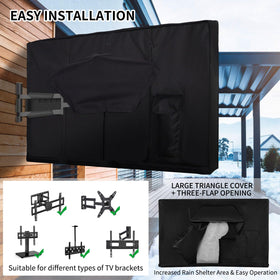 HOMEYA Velcro bottom design ensures secure fit on varied mounts.