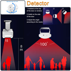 HoneTeek detection range covers up to 918 feet for proactive alerts