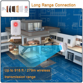 HoneTeek welcome buzzer with multiple tones for flexible notifications