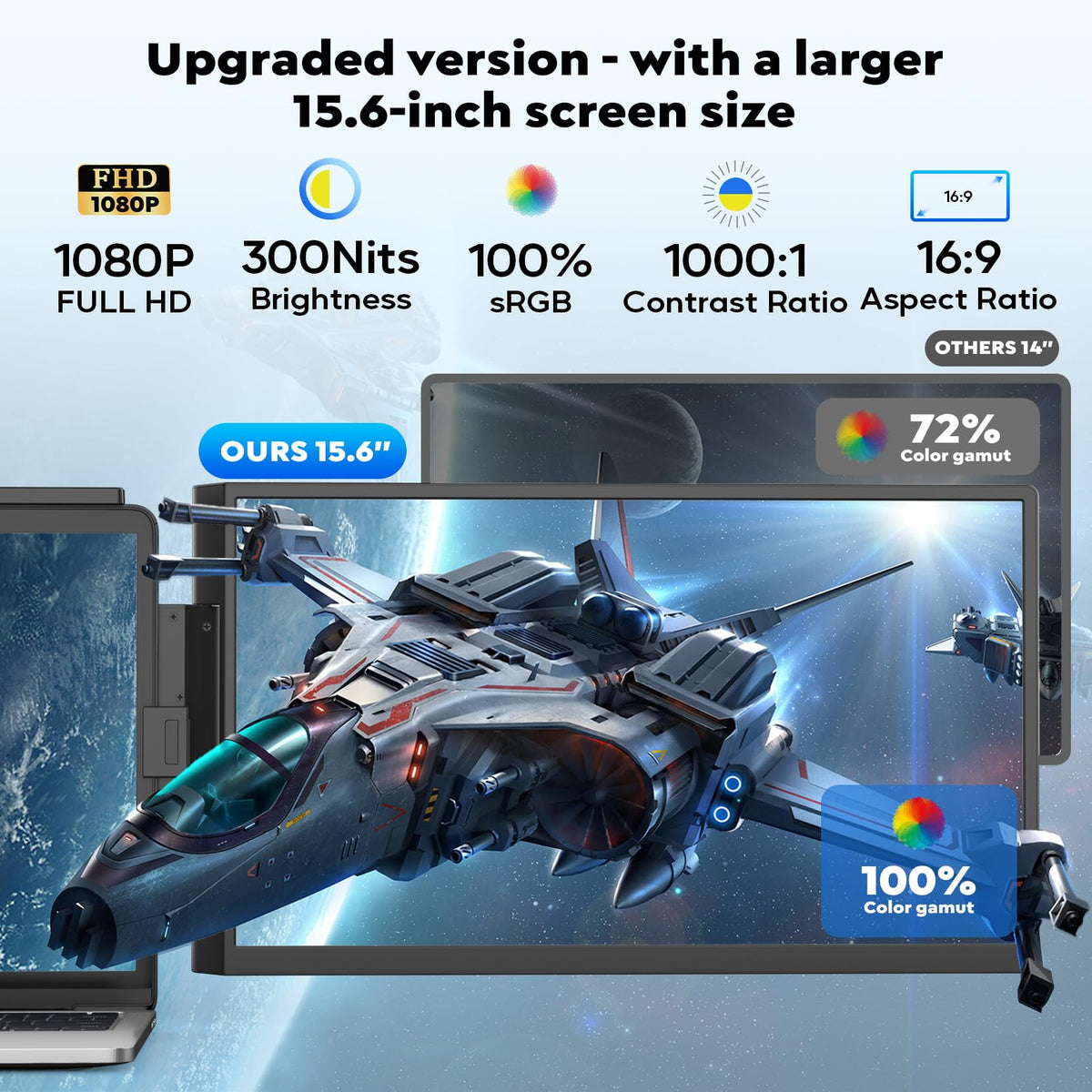 HONGO dual monitor display on a laptop improves workflow and collaboration
