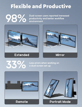 HONGO monitor showing mirror and extend display modes for collaboration