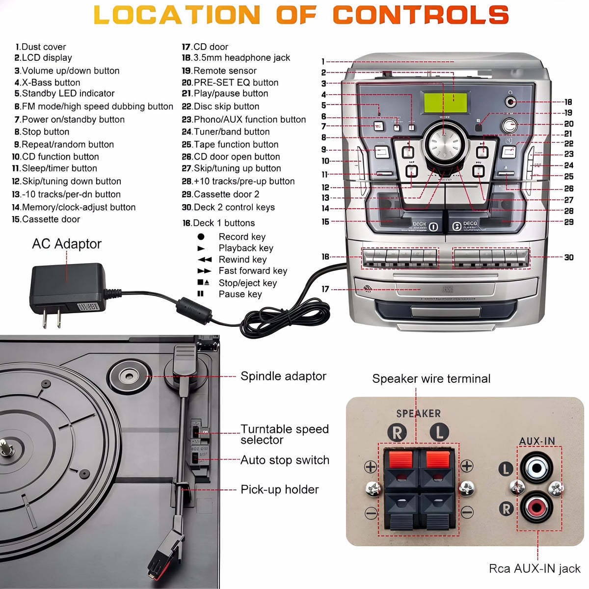 HONGUT aux-in and RCA-out ports for quick device connections