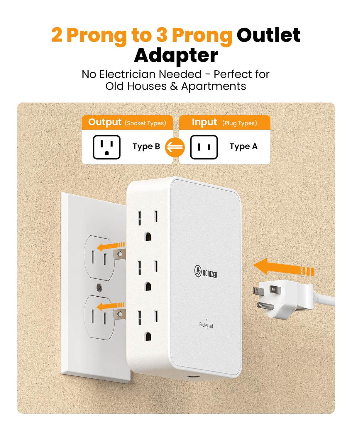 HONIZER quick setup requires no tools for fast upgrade