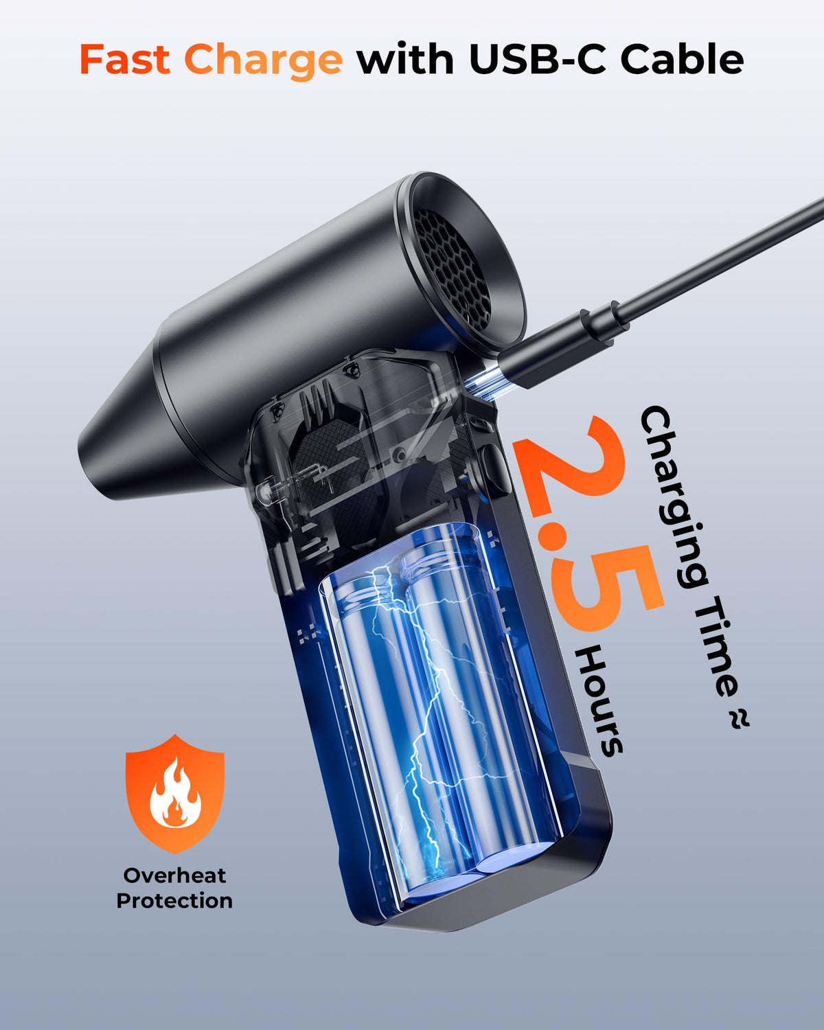 Honornic duster uses durable ABS and smart temperature control for safe operation.