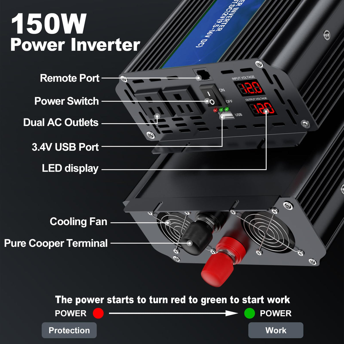 HONOURLIGHT inverter LCD display showing voltage and status at a glance