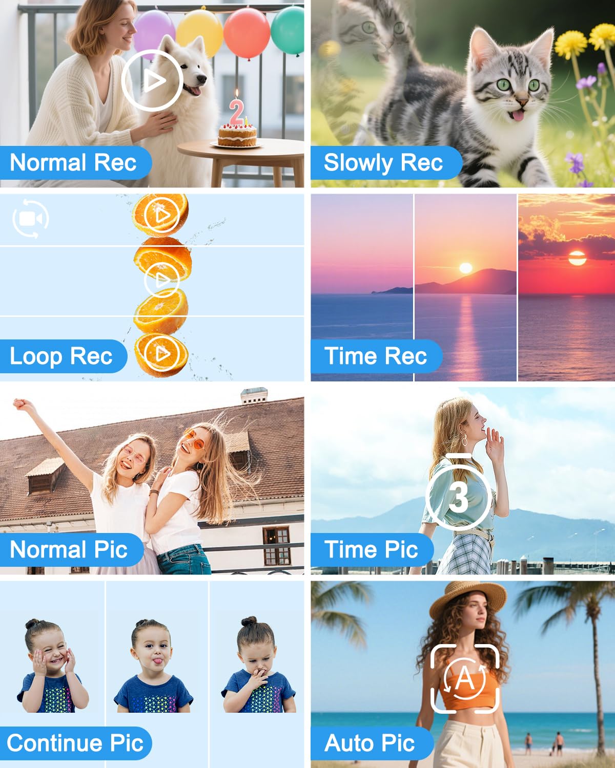 Hoorola 5K camera includes a 32GB SD card.