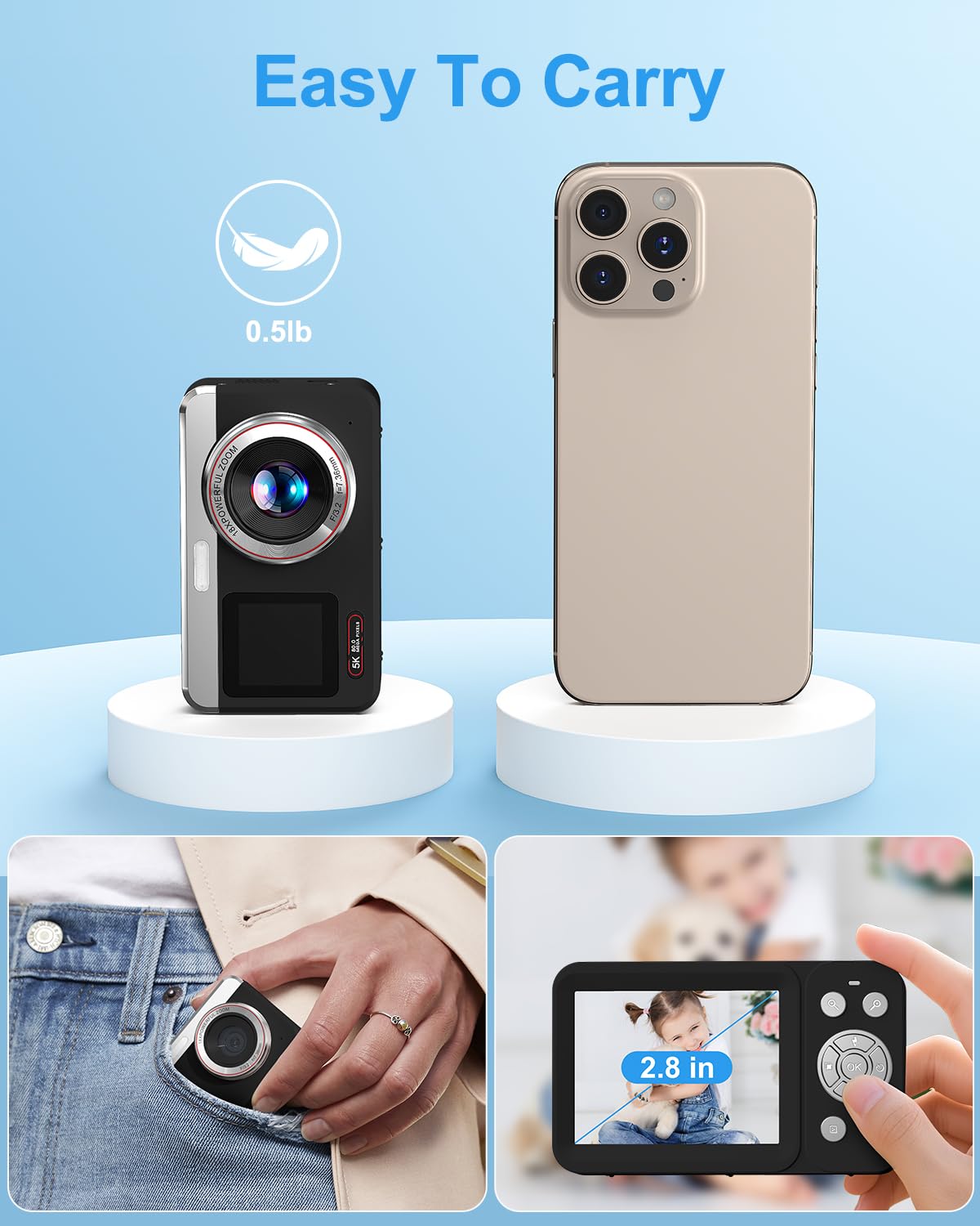 Hoorola 5K camera includes 32GB SD card for instant capture.