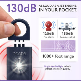 Hootie closeup pull-pin showing activation mechanism for fast emergency use
