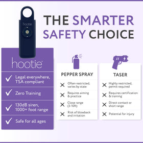 Hootie size scale next to phone illustrating compact portability benefit
