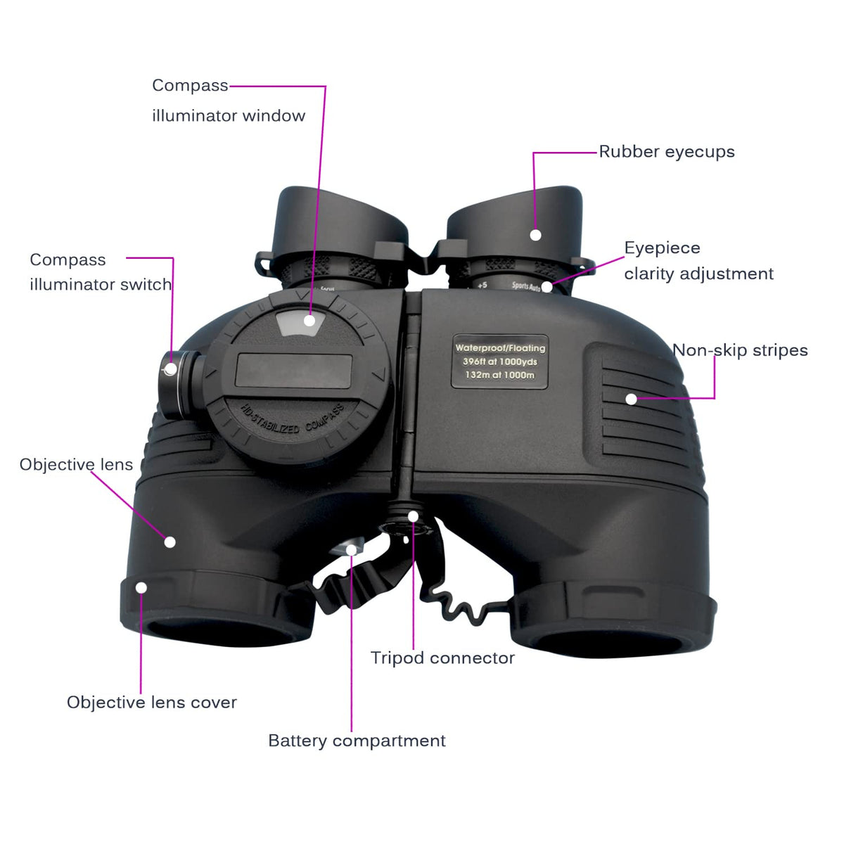 Hooway 7x50 HD binoculars weather-sealed body withstands marine use.