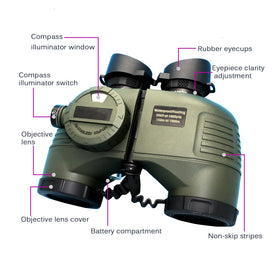 Hooway ergonomic rubber grip provides secure handling in wet conditions.