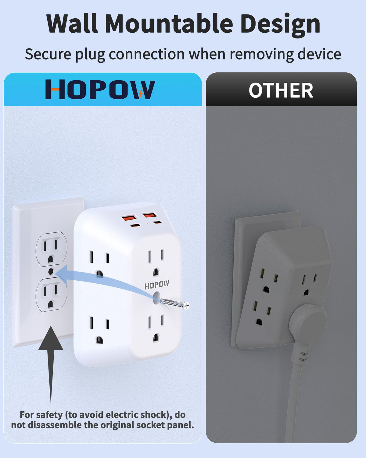 HOPOW outlet extender USB ports close-up emphasizing USB-C and USB-A charging.