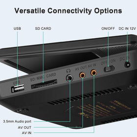 HOPYOP connected to TV via AV output for larger shared viewing