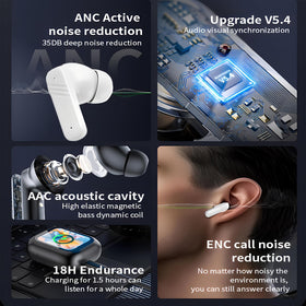 Hornorm ANC earbuds battery indicator shows long listening sessions without frequent charging.