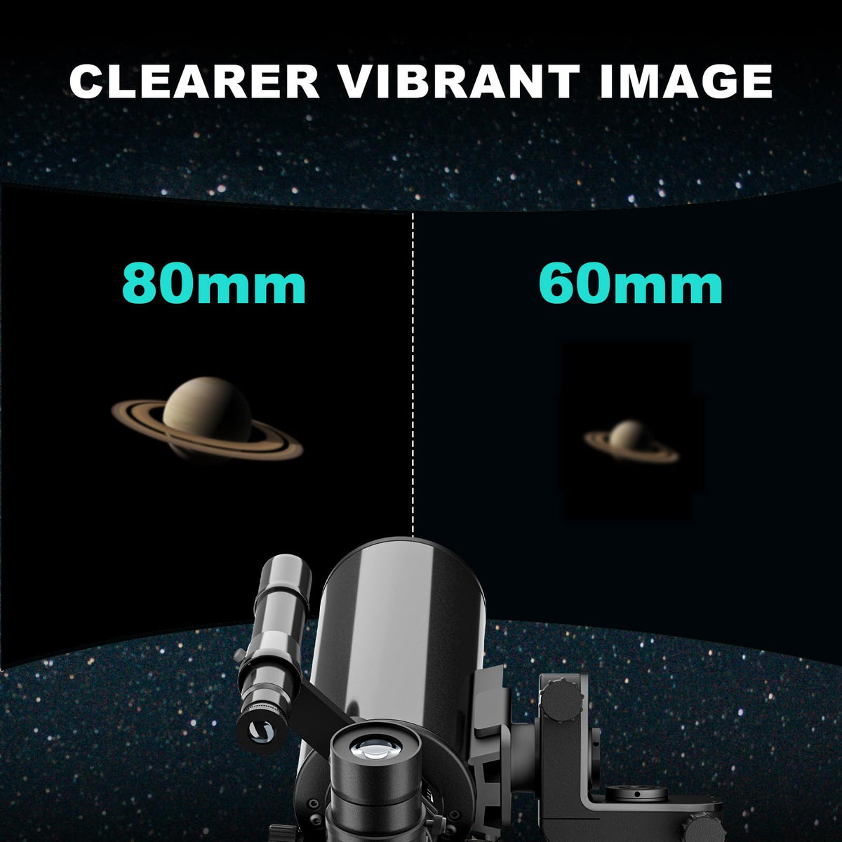 HOROX fast focus and indicator enable quick, precise focusing