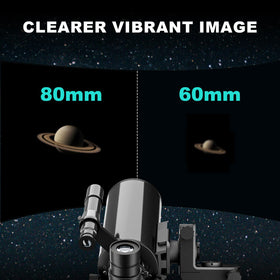 HOROX fast focus and indicator enable quick, precise focusing