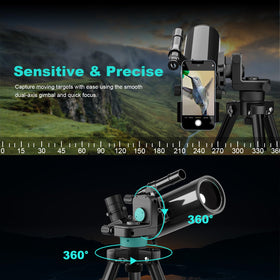 HOROX fast focus with indicator for effortless, crystal-clear focusing sessions.