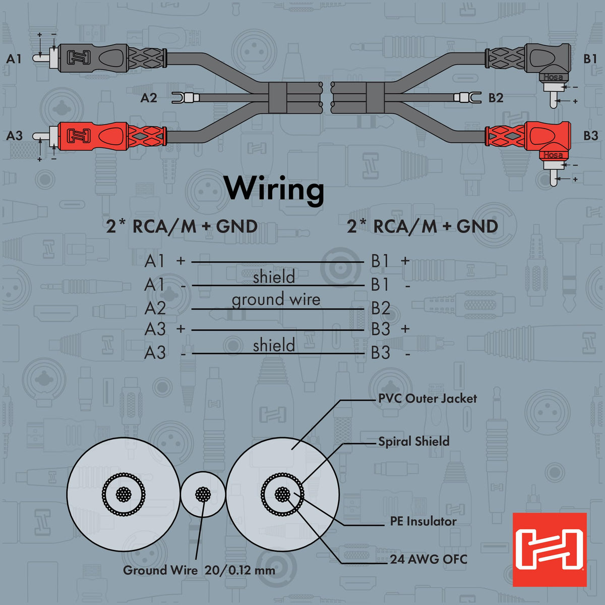 Hosa CRA-202DJ molded connectors with durable strain relief.